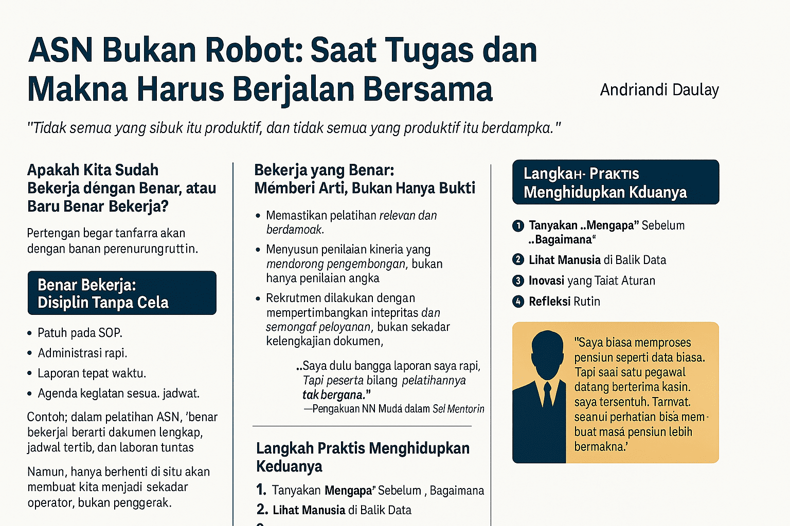 Gambar sampul ASN, Penjaga Api Peradaban