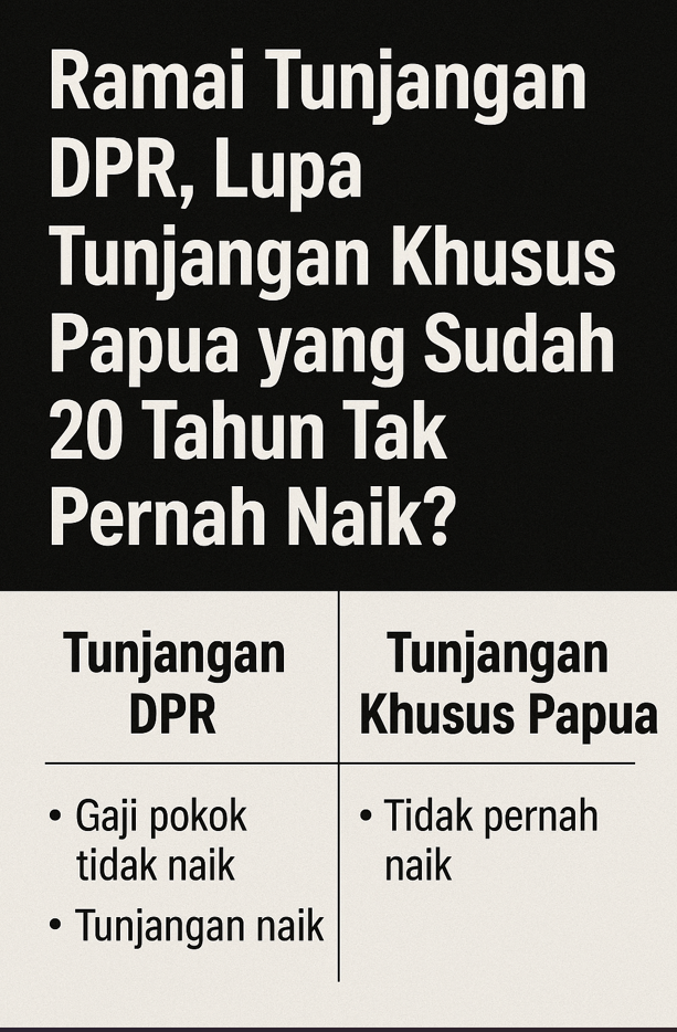 Gambar sampul Ramai Tunjangan DPR, Lupa Tunjangan Khusus Papua yang Sudah 20 Tahun Tak Pernah Naik?