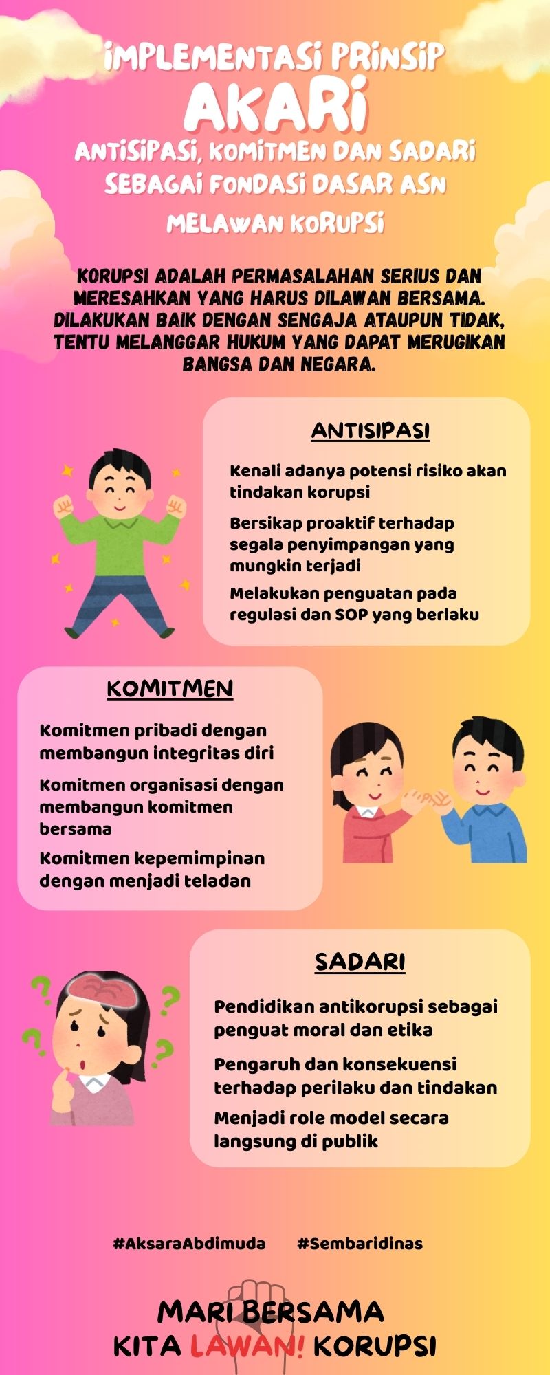 Gambar sampul Implementasi Prinsip AKARI: Antisipasi, Komitmen dan Sadari sebagai Fondasi Dasar ASN dalam Melawan Korupsi