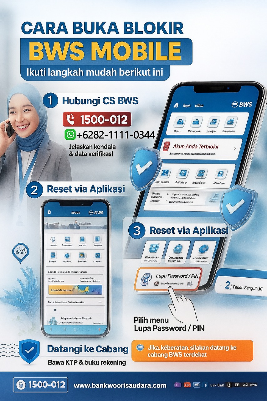 Gambar sampul Buka Blokir BWS