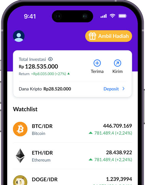 Gambar sampul Call Center Ajaib