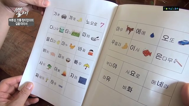 Bahasa Cia-Cia Identitas Budaya Buton Gunakan Hangeul Korea Jadi Khas ...