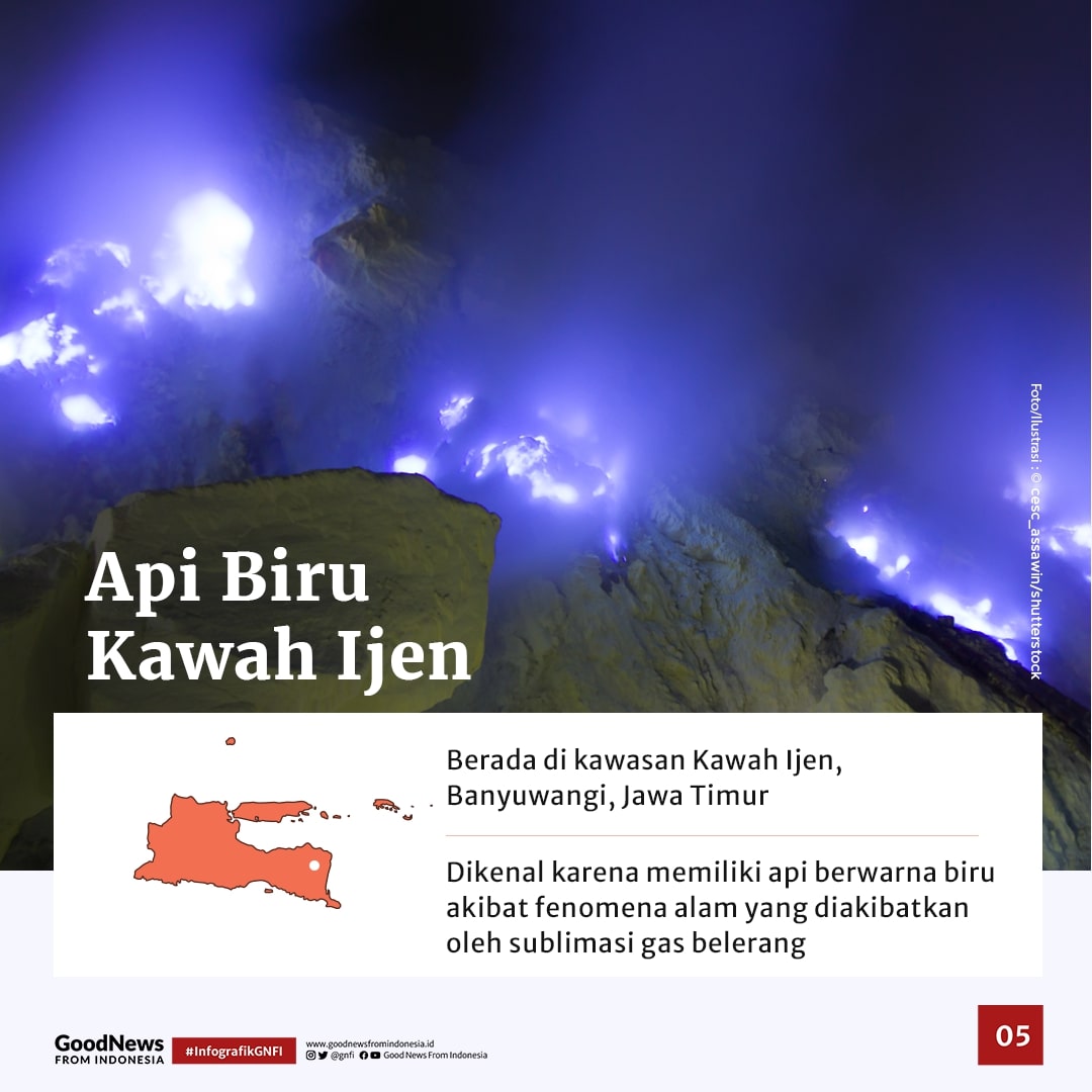 Api Abadi yang Ada di Indonesia