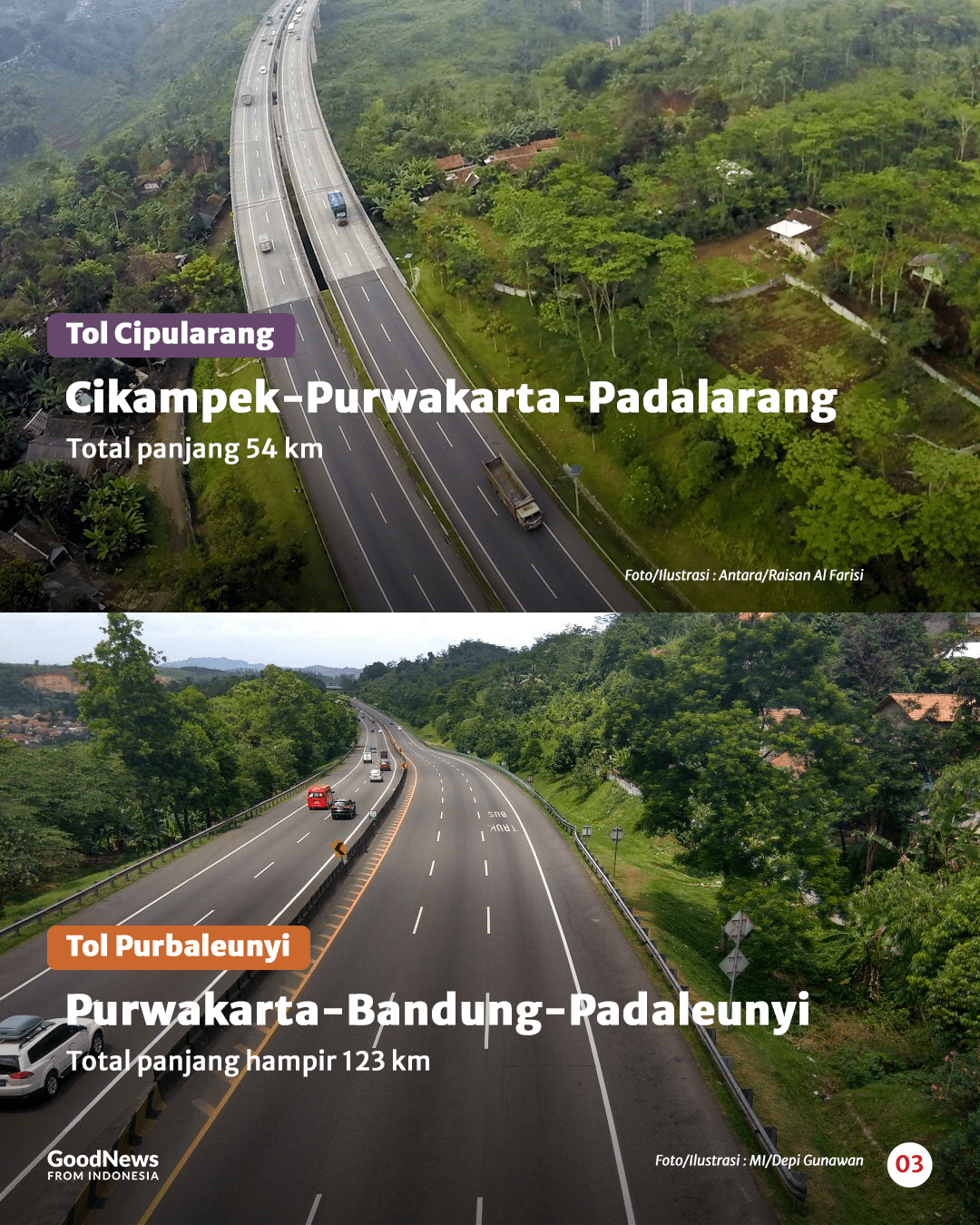 Arti Singkatan Nama Jalan Tol di Indonesia (Bagian I)