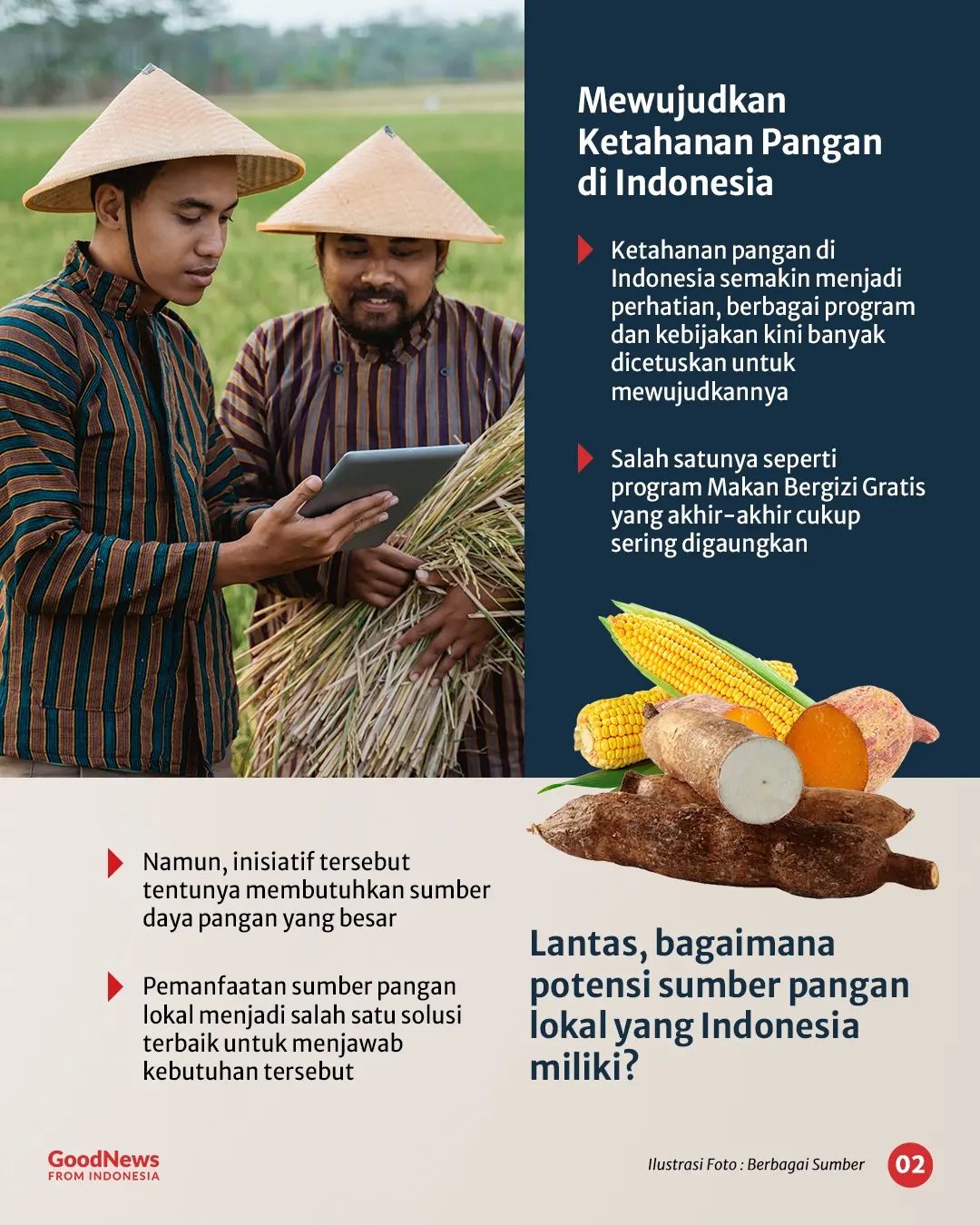 Kementrian Pertanian Indonesia peran masyarakat pangan nasional