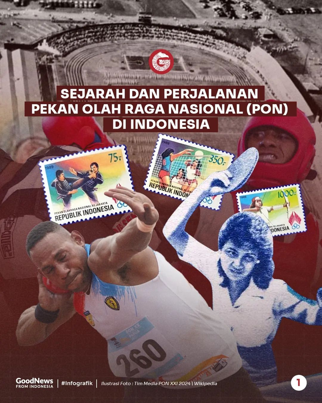 Olahraga dan Sejarah: Lebih dari Sekadar Permainan