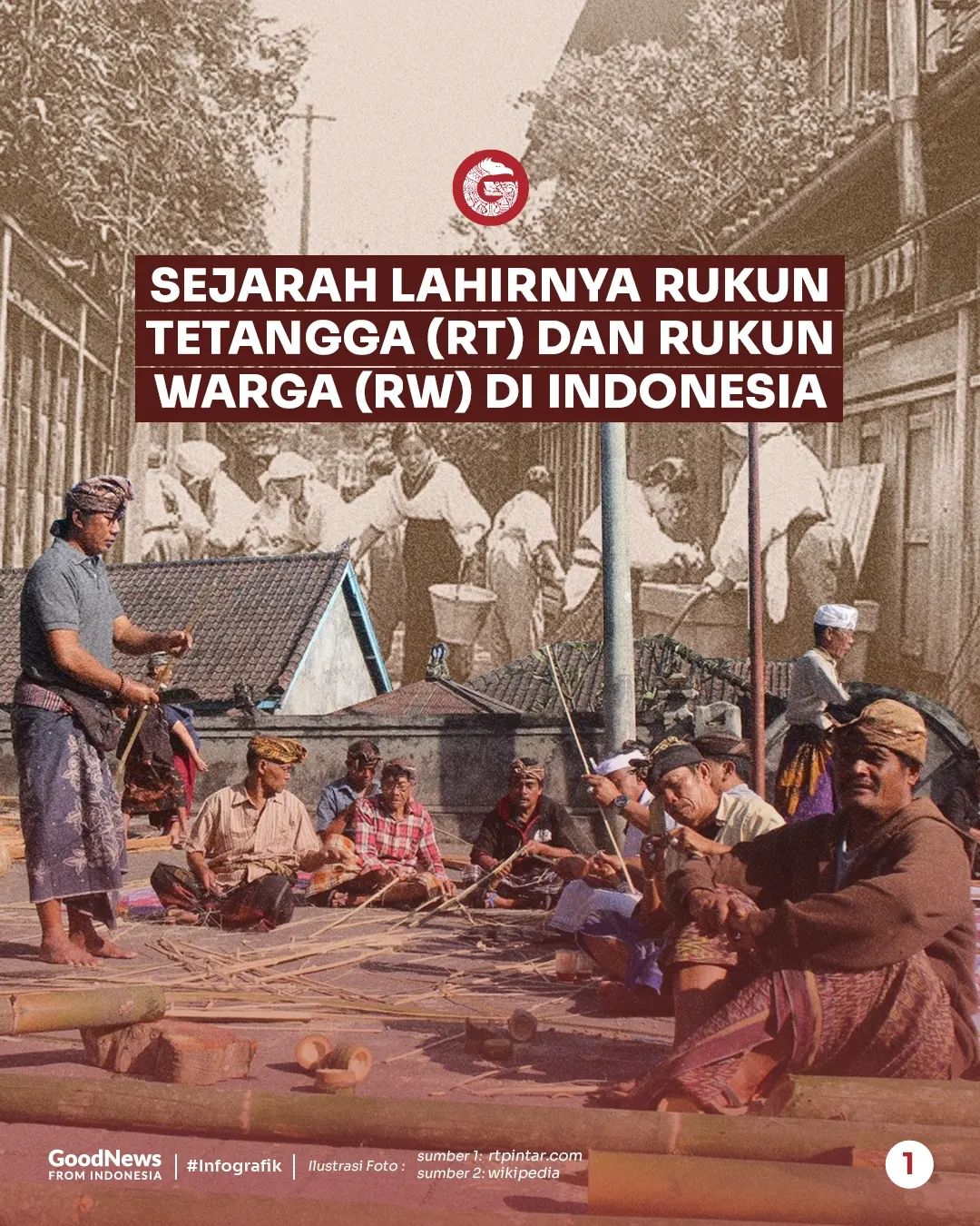 Sejarah RT dan RW di Indonesia