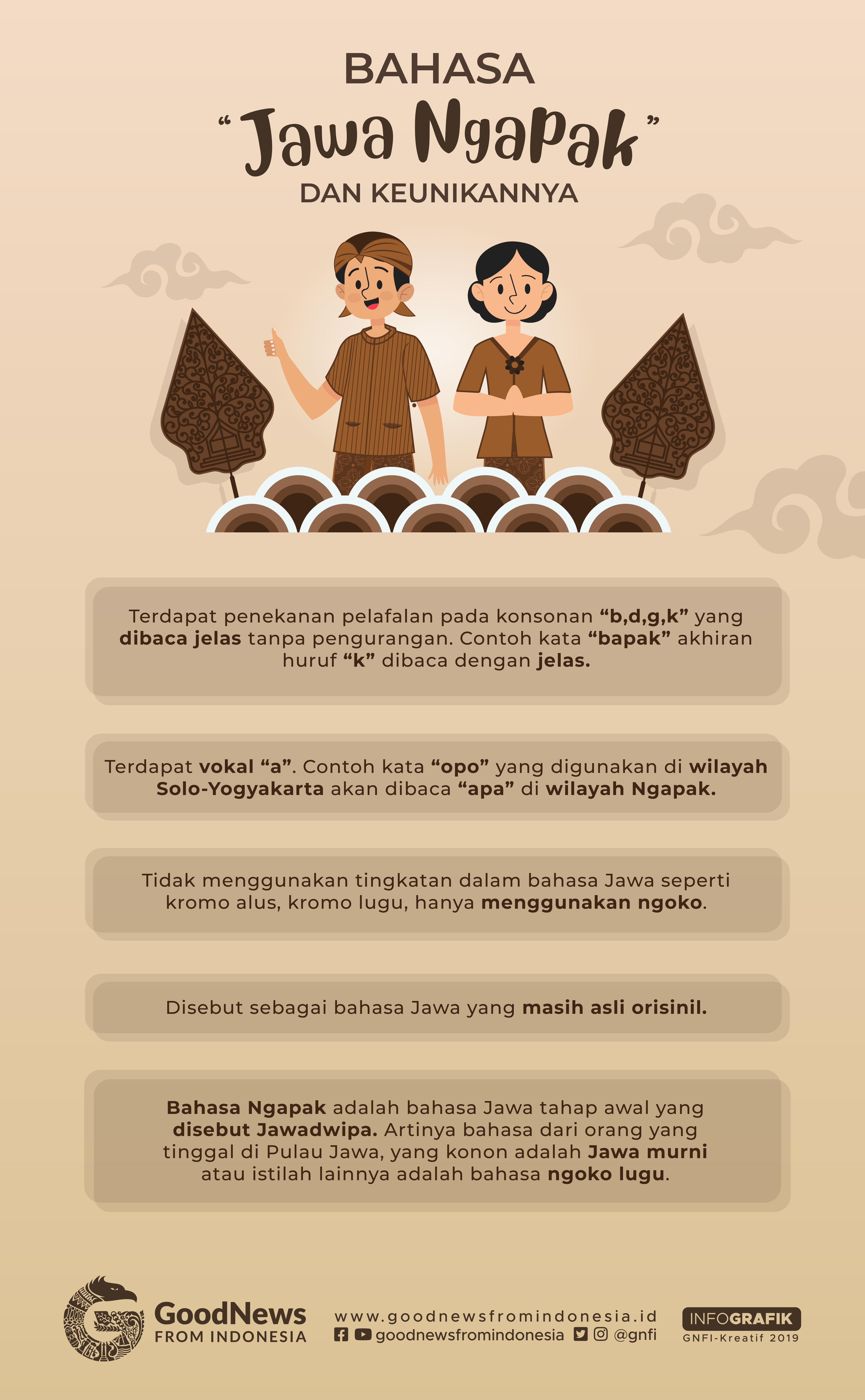 Uniknya Bahasa Ngapak