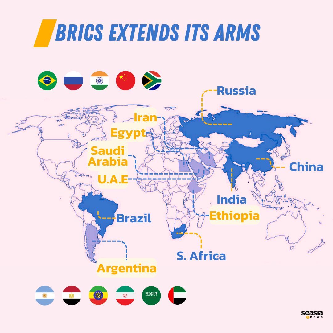 Brics Announce Major Expansion With 6 Countries Joining In January 2024   Untitled Design 5jpg