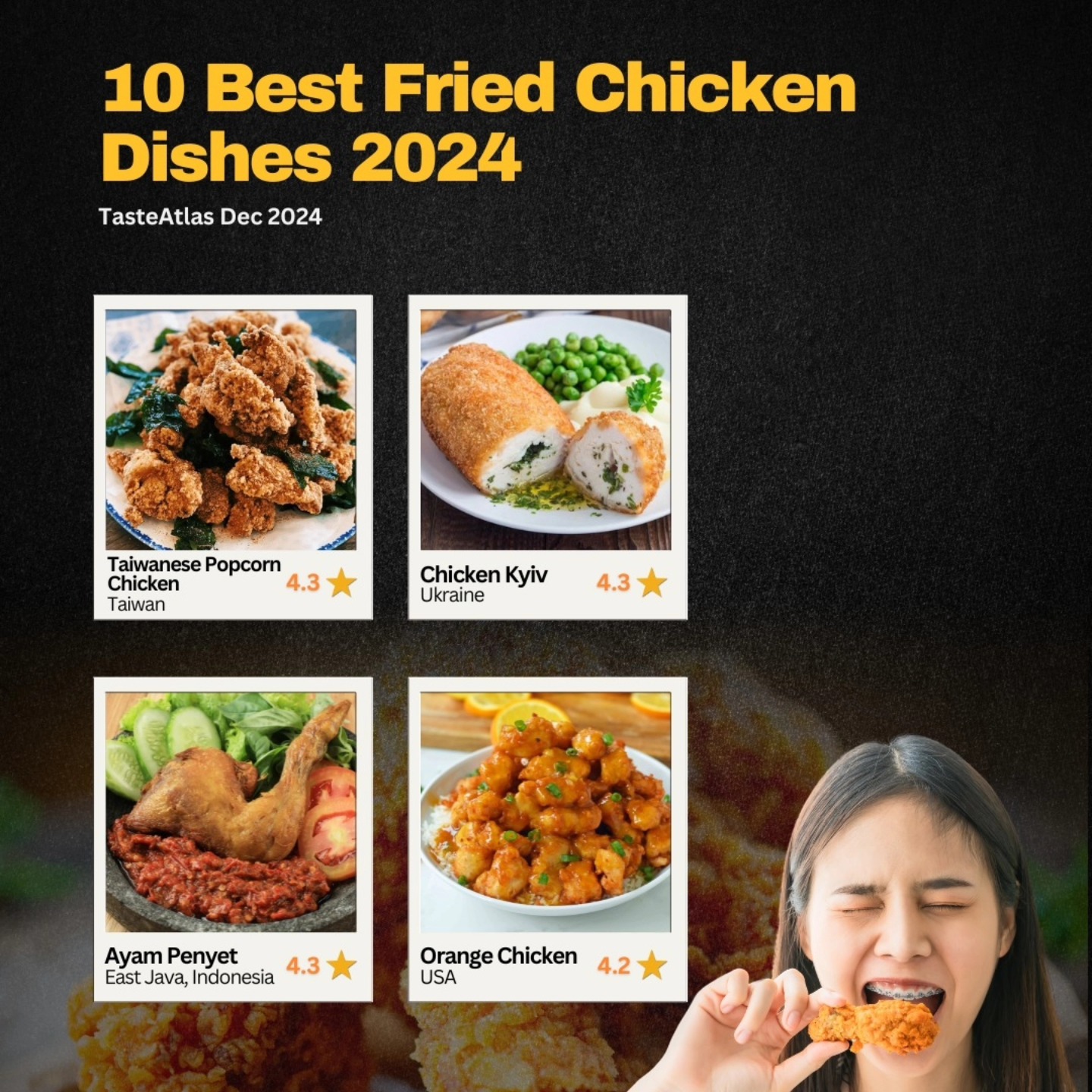 10 Best Fried Chicken Dishes, 2024