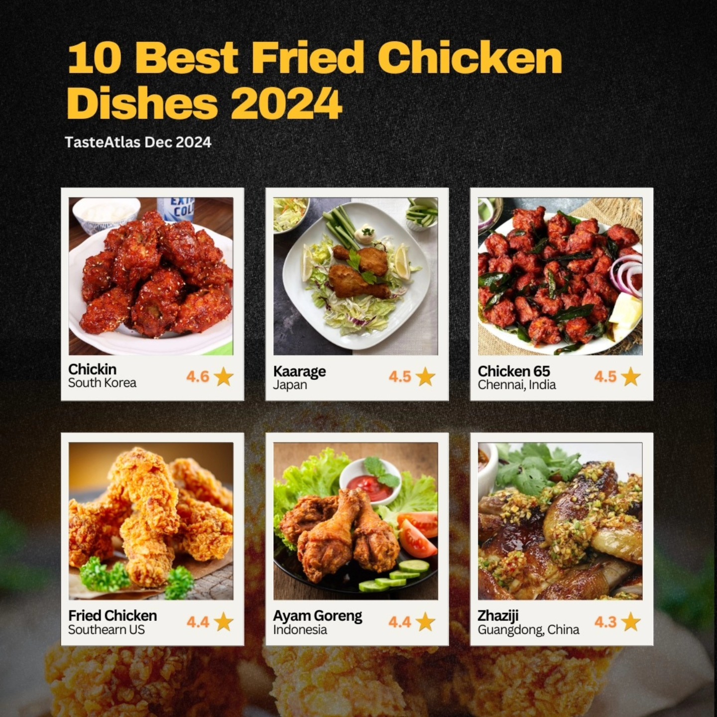10 Best Fried Chicken Dishes, 2024