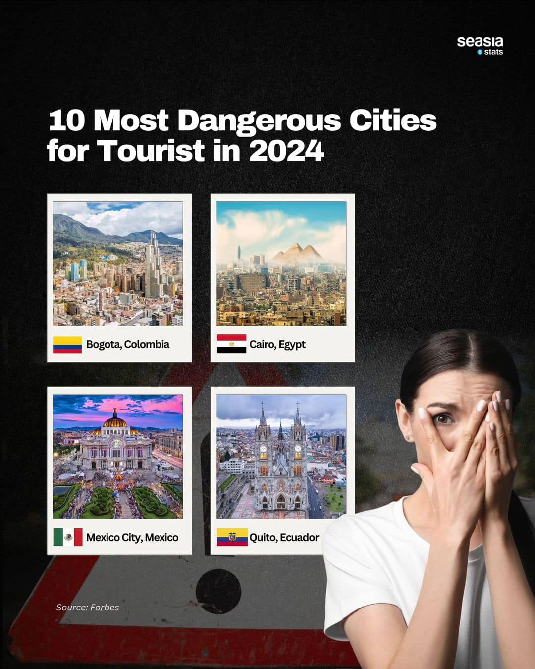 10 Most Dangerous Cities for Tourist in 2024