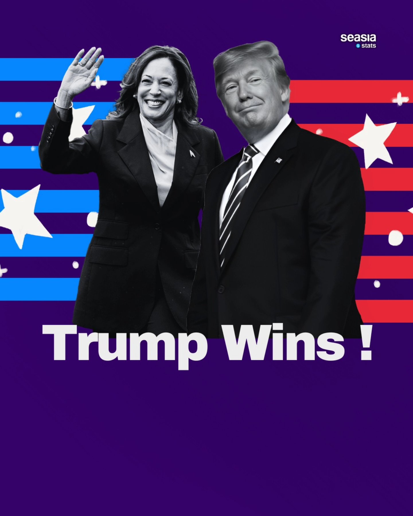 2024 United States Elections: Donald Trump Wins