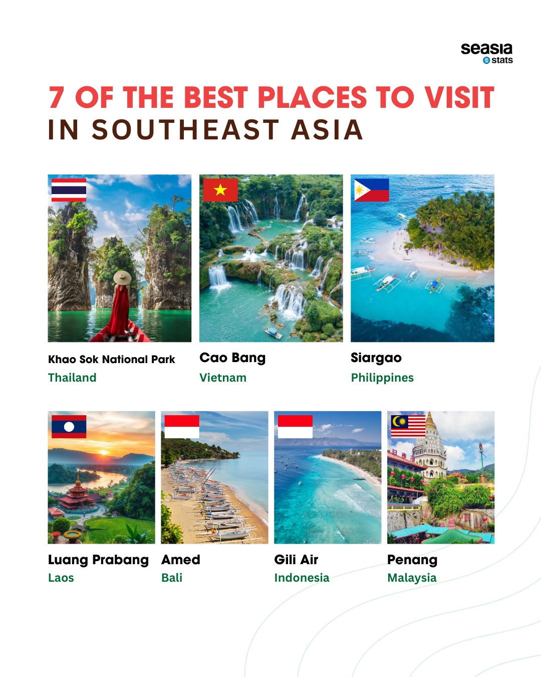 7 of the Best Places to Visit in Southeast Asia