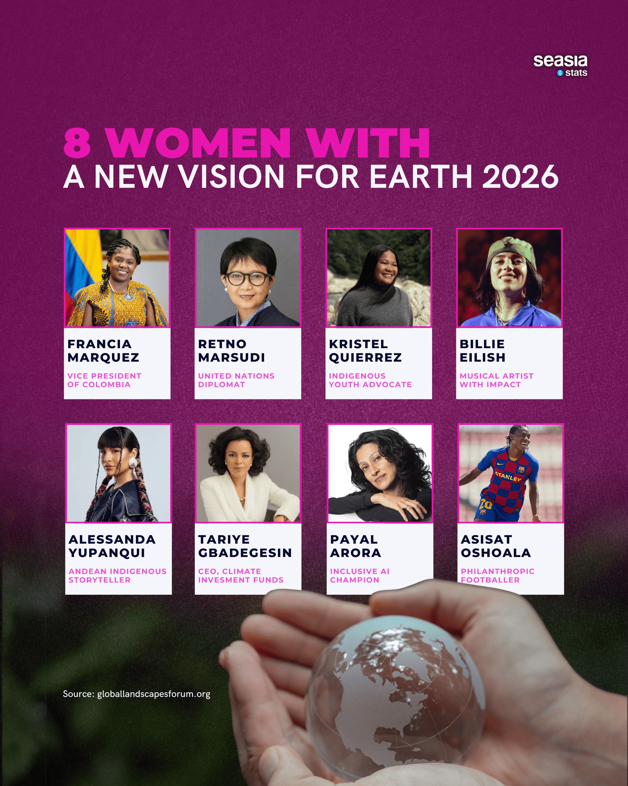 8 Women With A New Vision For Earth 2026 Seasia Stats 8 Women With A New Vision For Earth 2026 ERN3kpZ9hu 