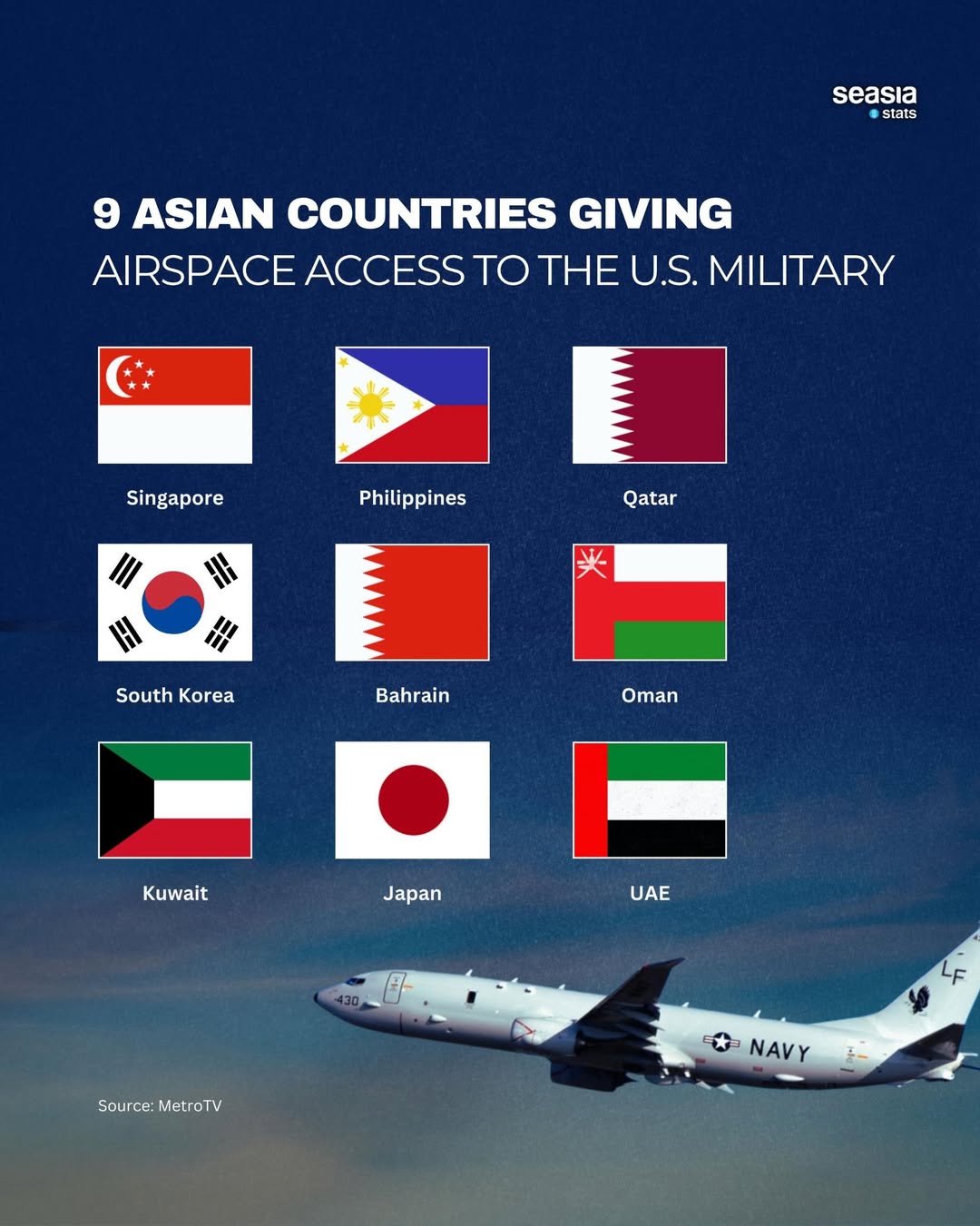 9 Asian Countries Giving Airspace Access to the U.S. Military