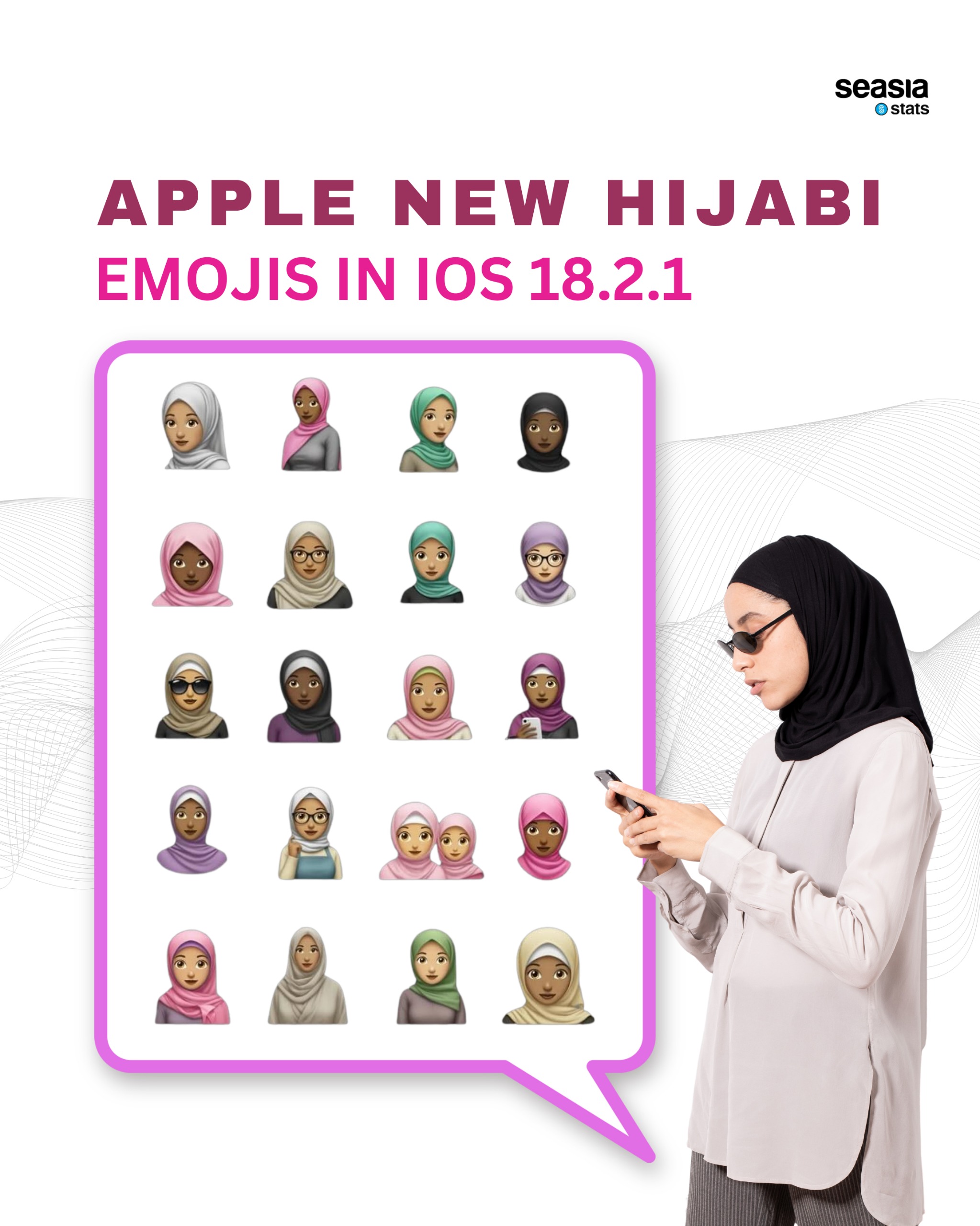 Apple New Hijabi Emojis in IOS 18.2.1