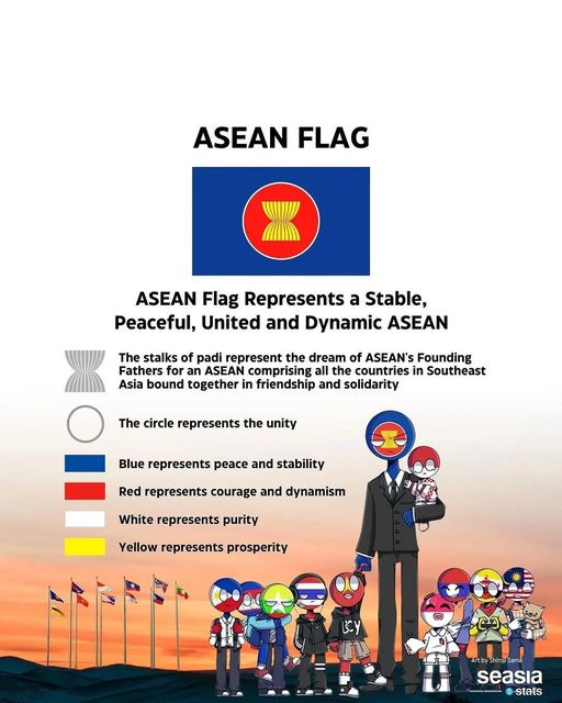 ASEAN Flag