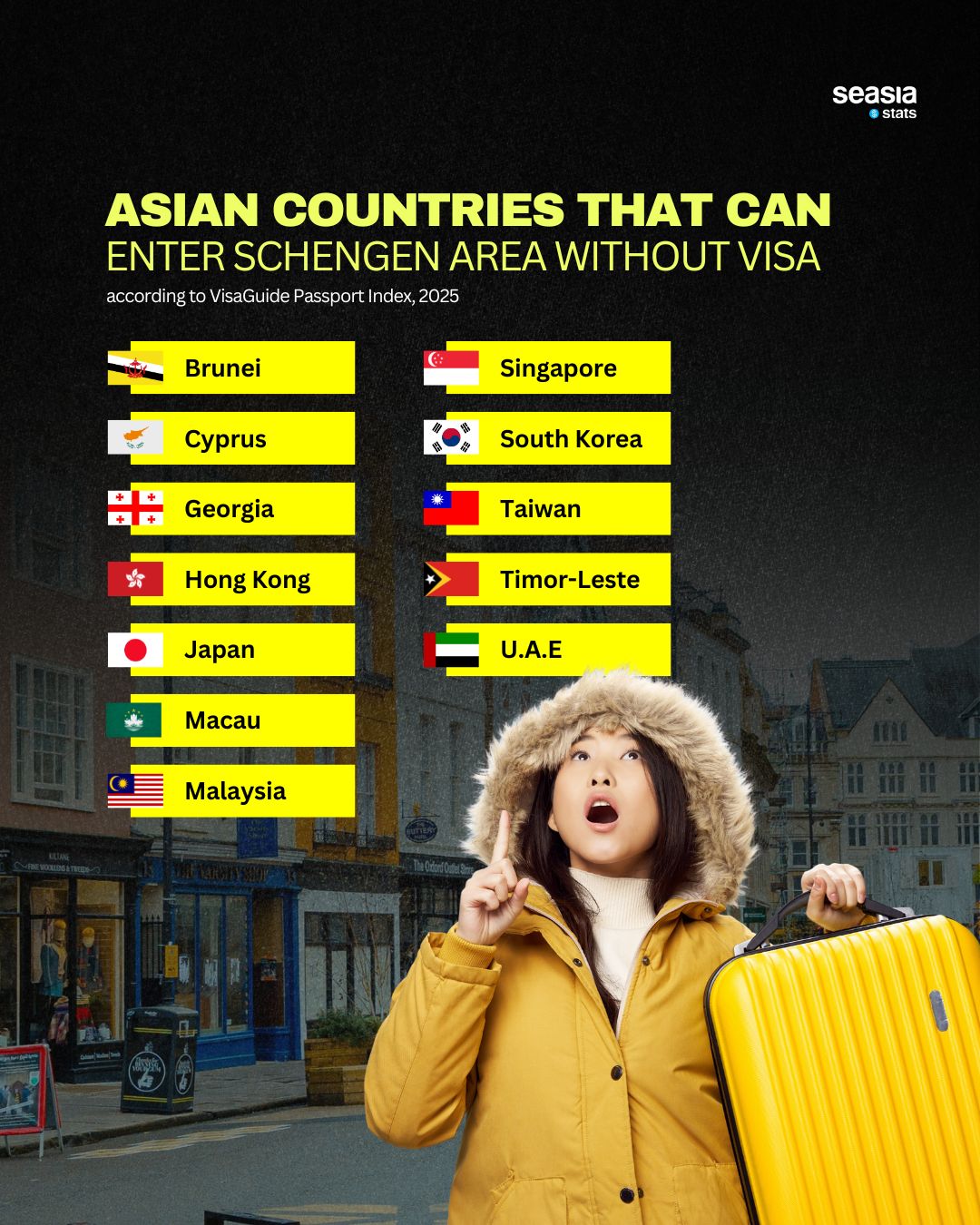Asian Countries That Can Enter Schengen Area Without a Visa, 2025