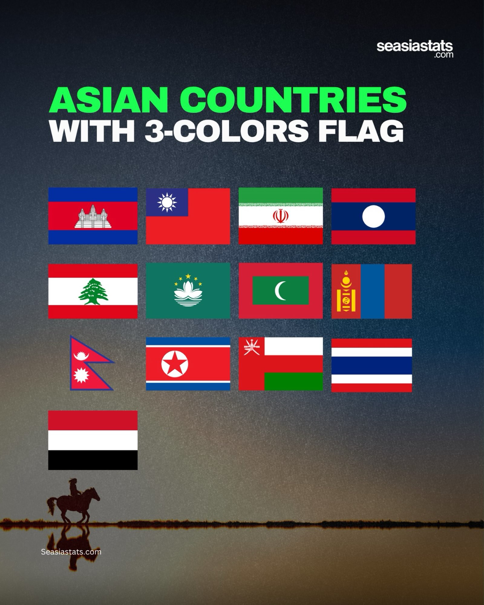 Asian Countries with Three-Color Flags