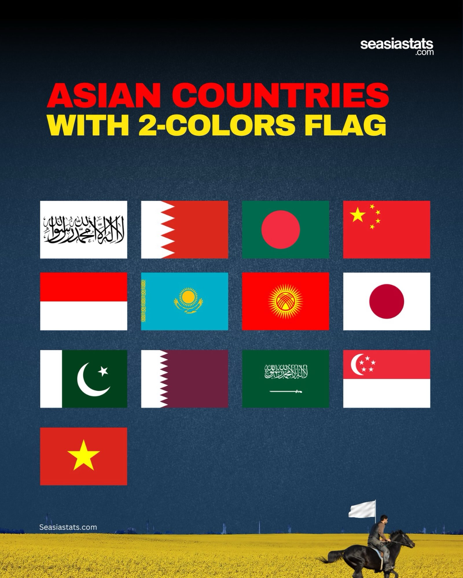 Asian Countries with Two-Colors Flags