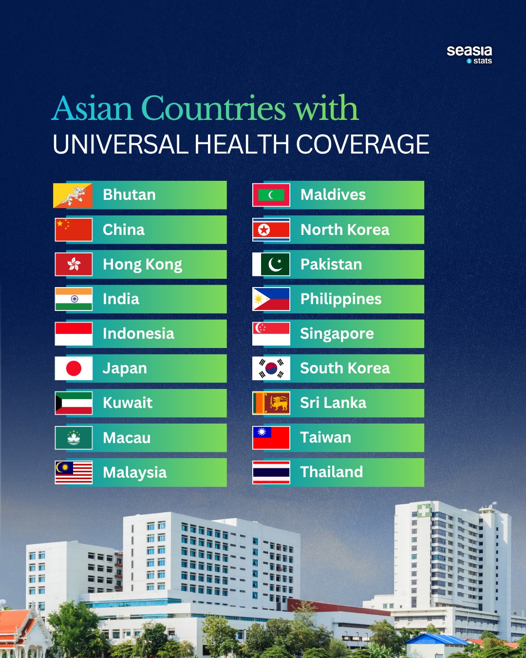 Asian Countries with Universal Health Care