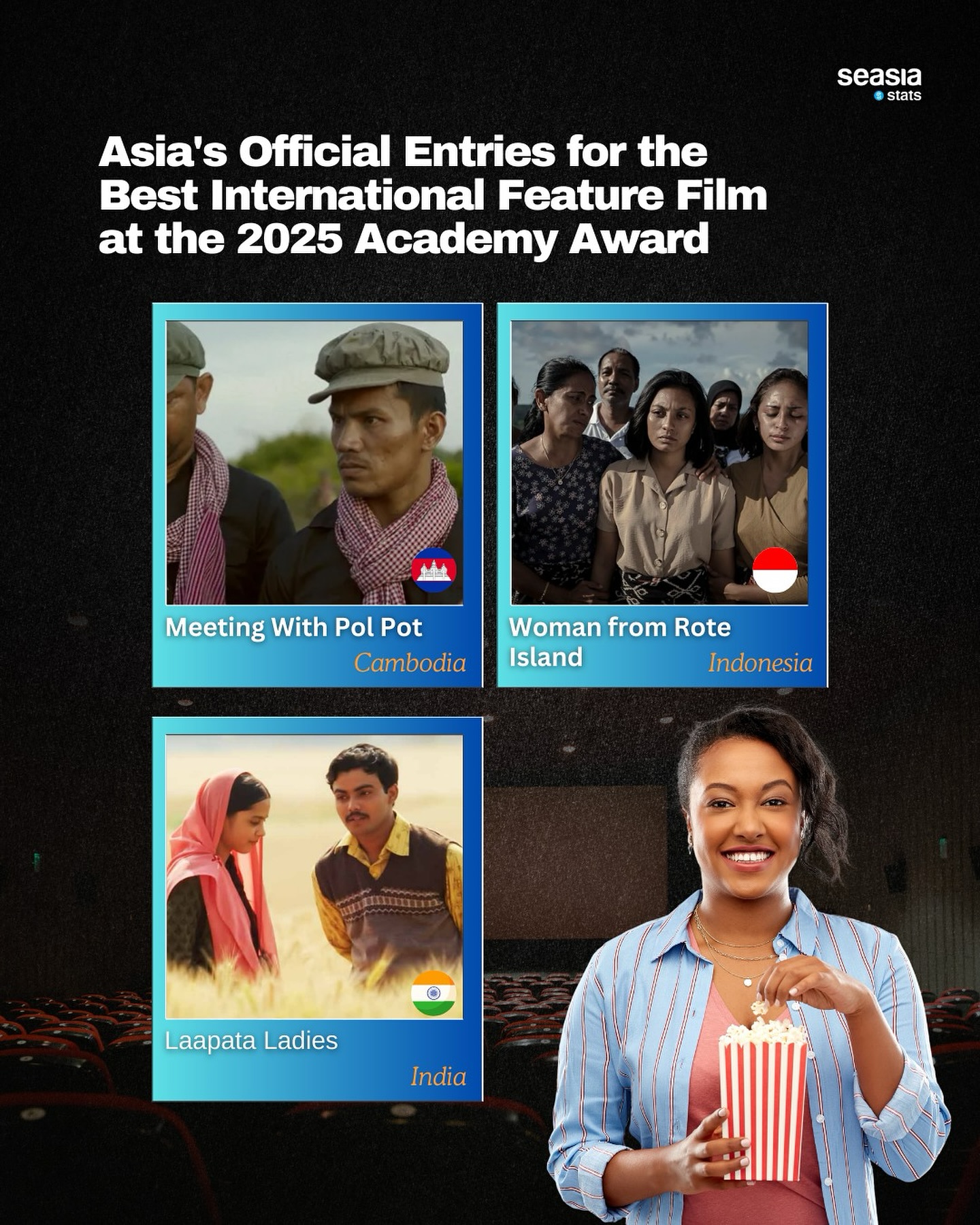 Asia's Official Entries for the Best International Feature Film at the 2025 Academy Award