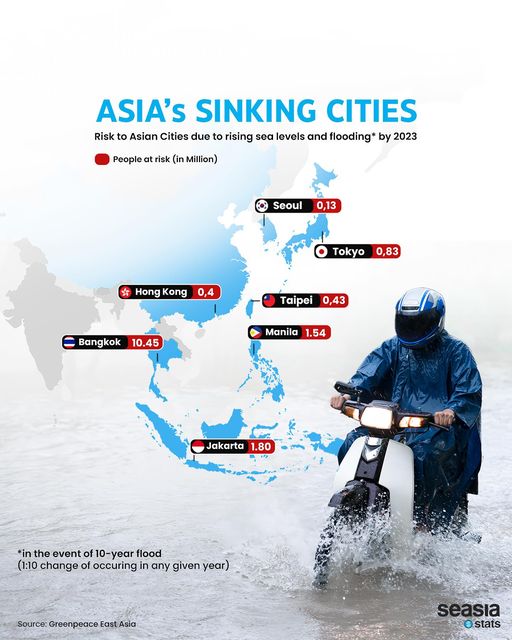Asia's Sinking Cities, 2023