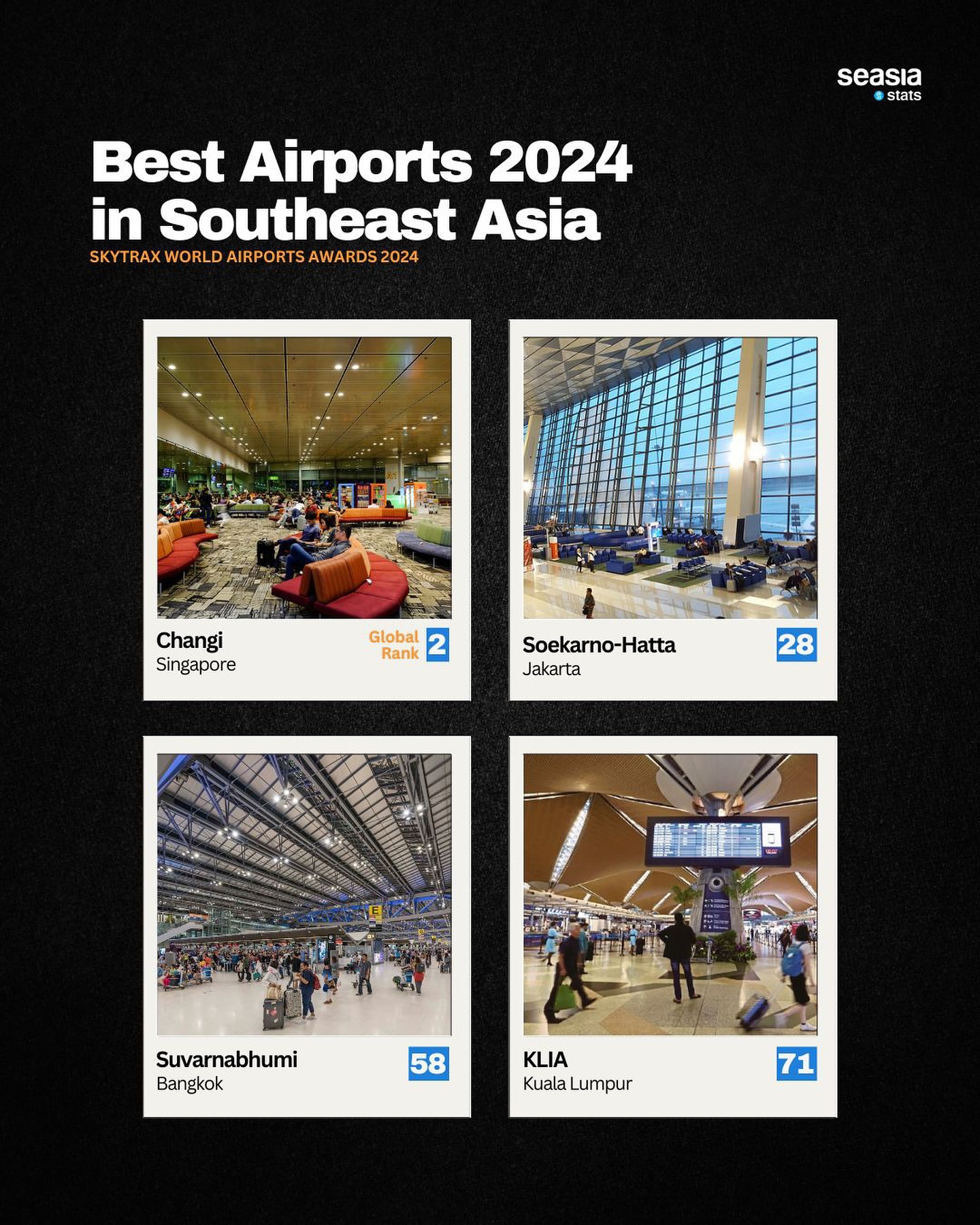 Best Airports in Southeast Asia, 2024