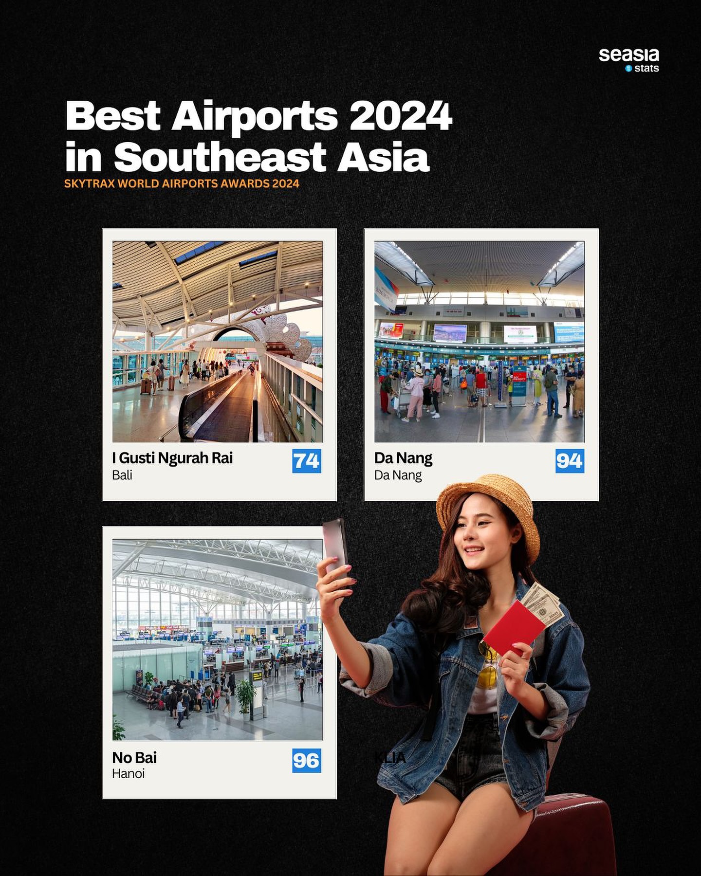 Best Airports in Southeast Asia, 2024