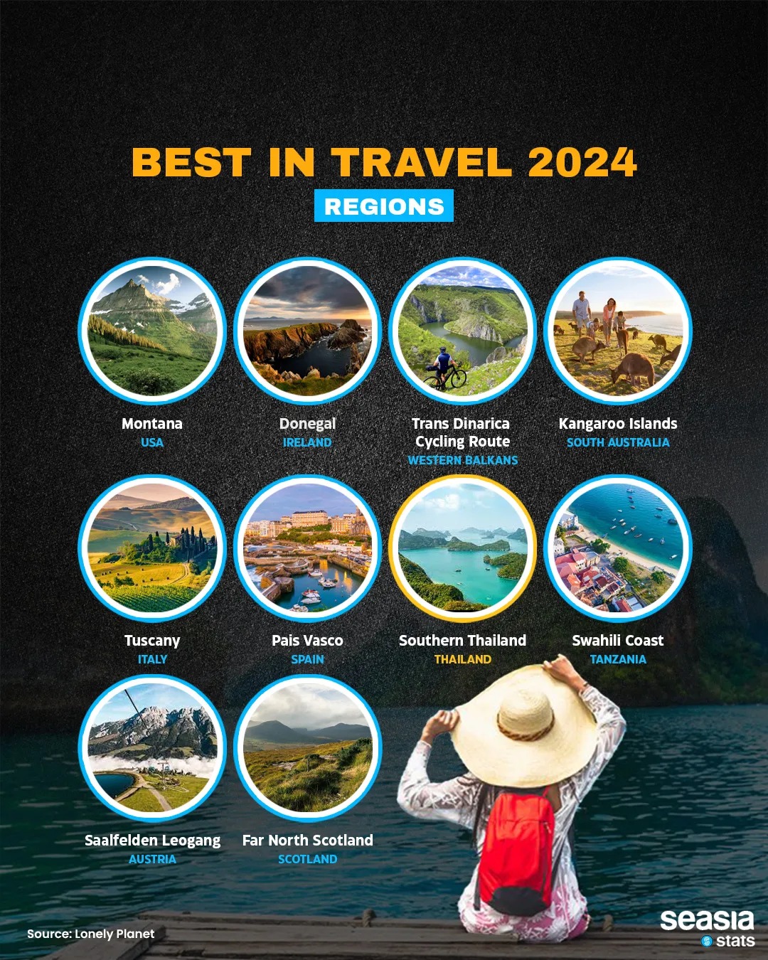 Best in Travel 2024 (Region)