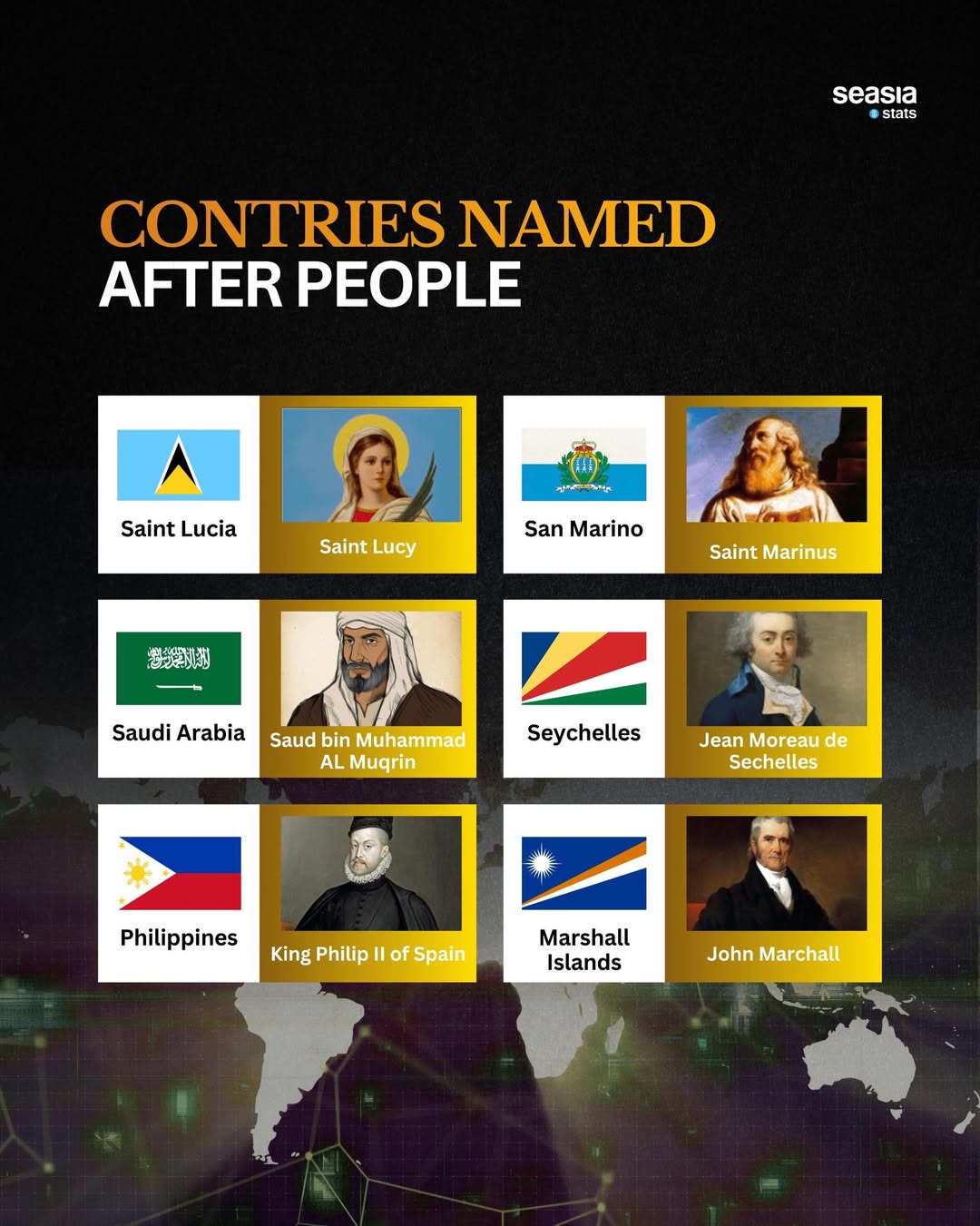 Countries Named After Historical Figures