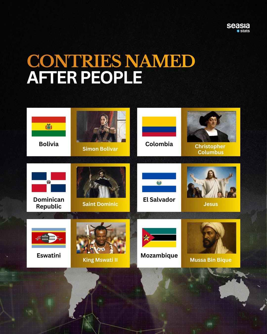 Countries Named After Historical Figures
