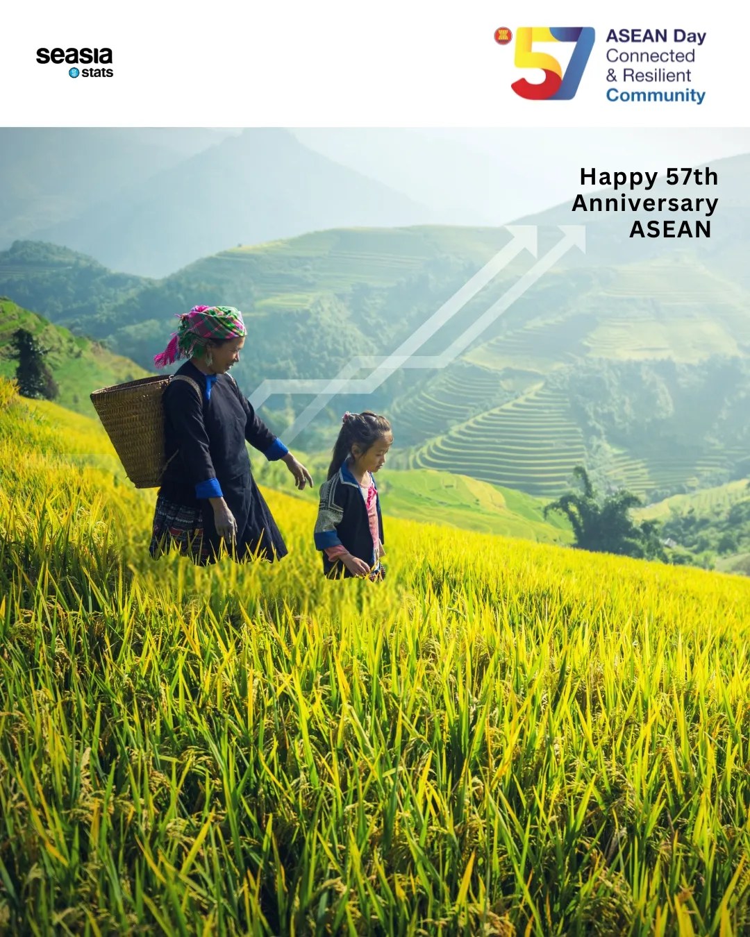 Happy 57th ASEAN Day!