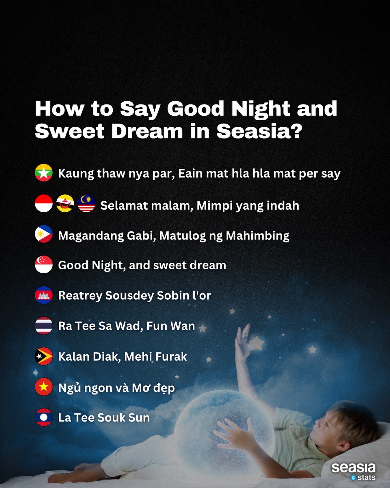 How to Say Good Night and Sweet Dream in Southeast Asia?