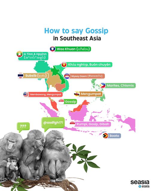 How to Say "Gossip" in Southeast Asia?