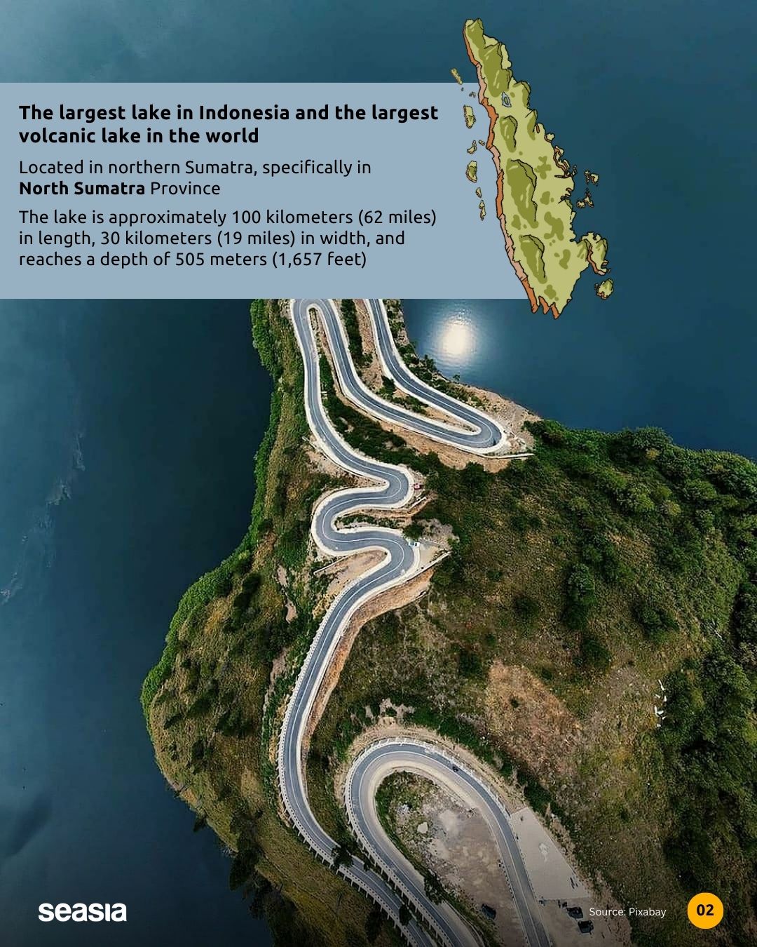 Island within an Island? The Mystery of Lake Toba