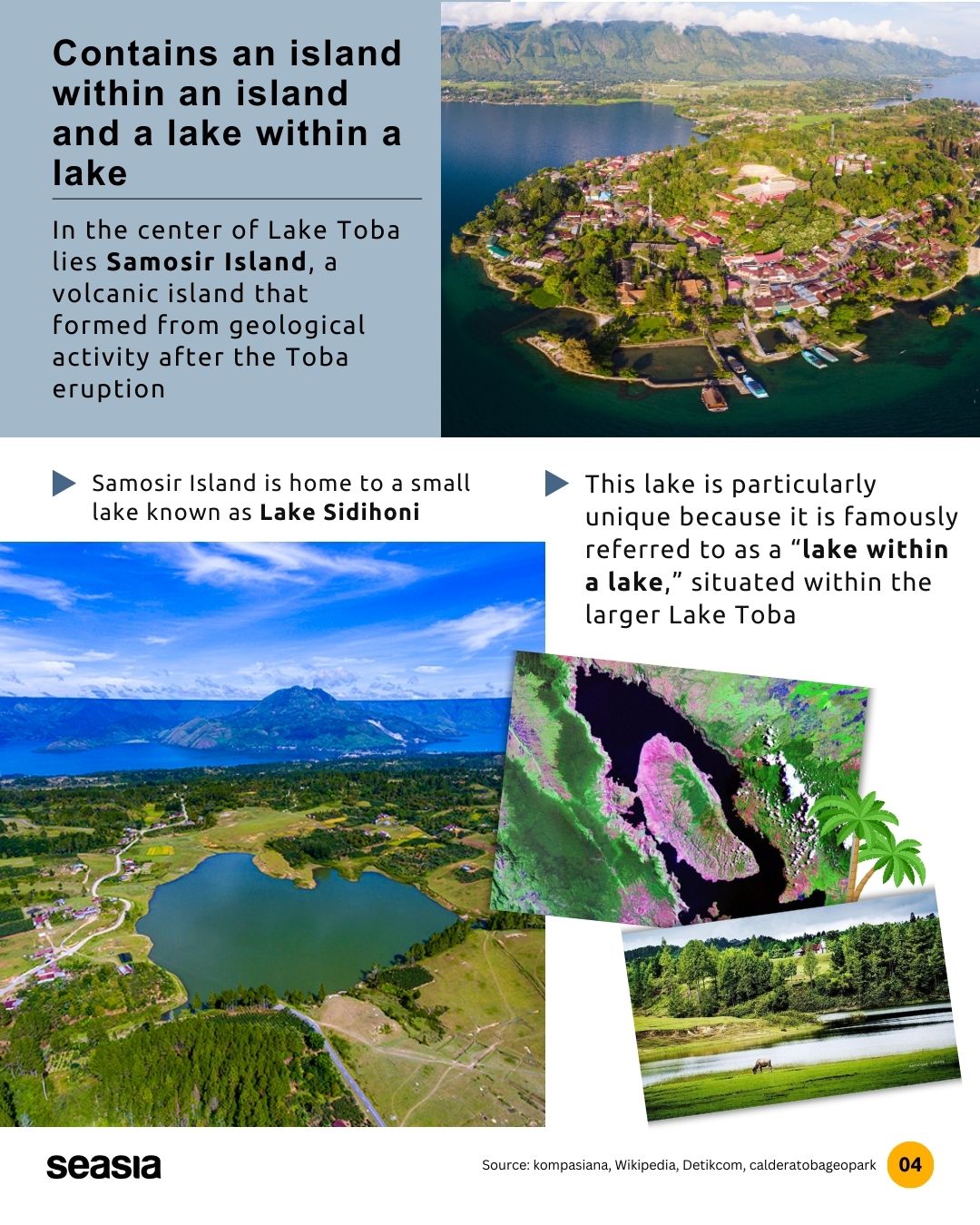 Island within an Island? The Mystery of Lake Toba