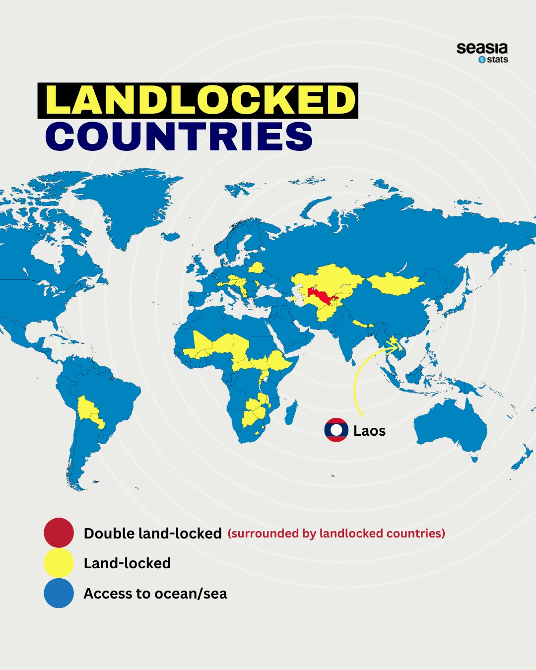 Landlocked Countries
