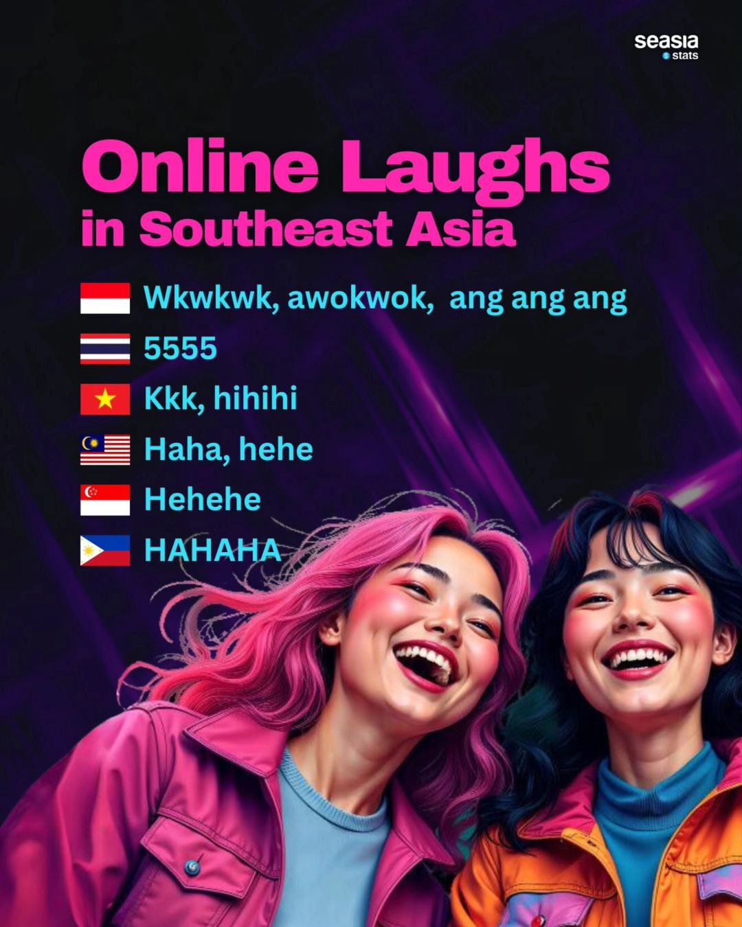 Online Laughs in Southeast Asia