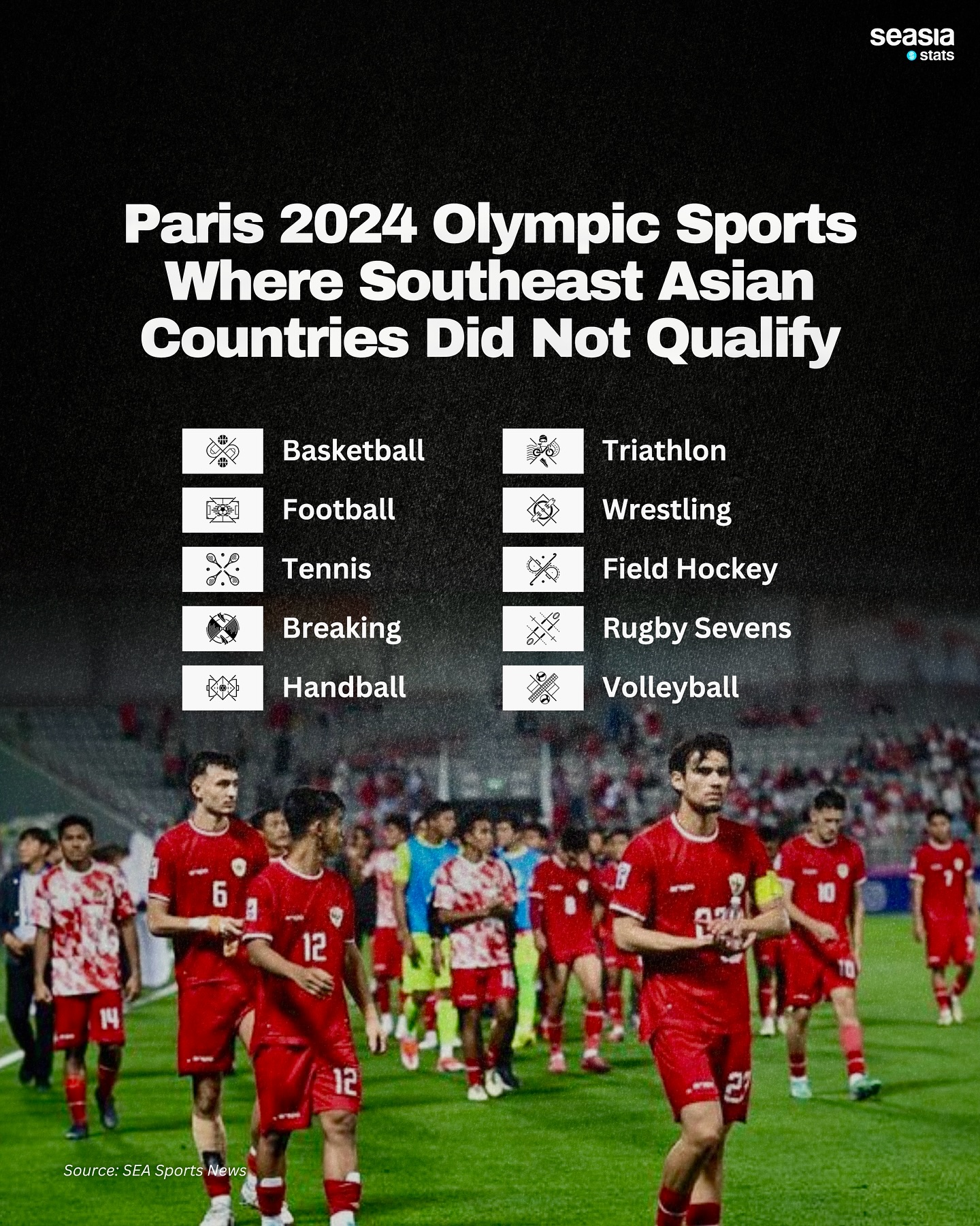 Paris 2024 Olympic Sports Where Southeast Asian Countries Did Not Qualify