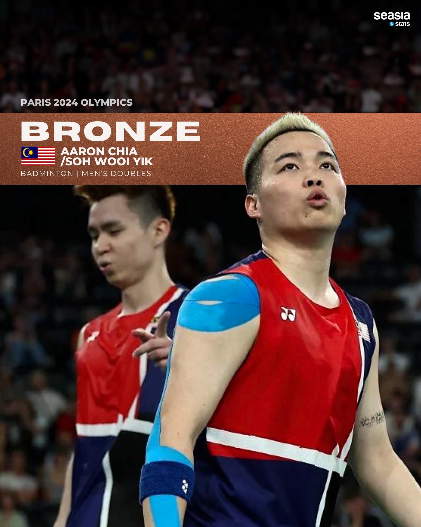 Paris 2024 Olympics | Bronze: Aaron Chia/Soh Wooi Yik (Badminton)
