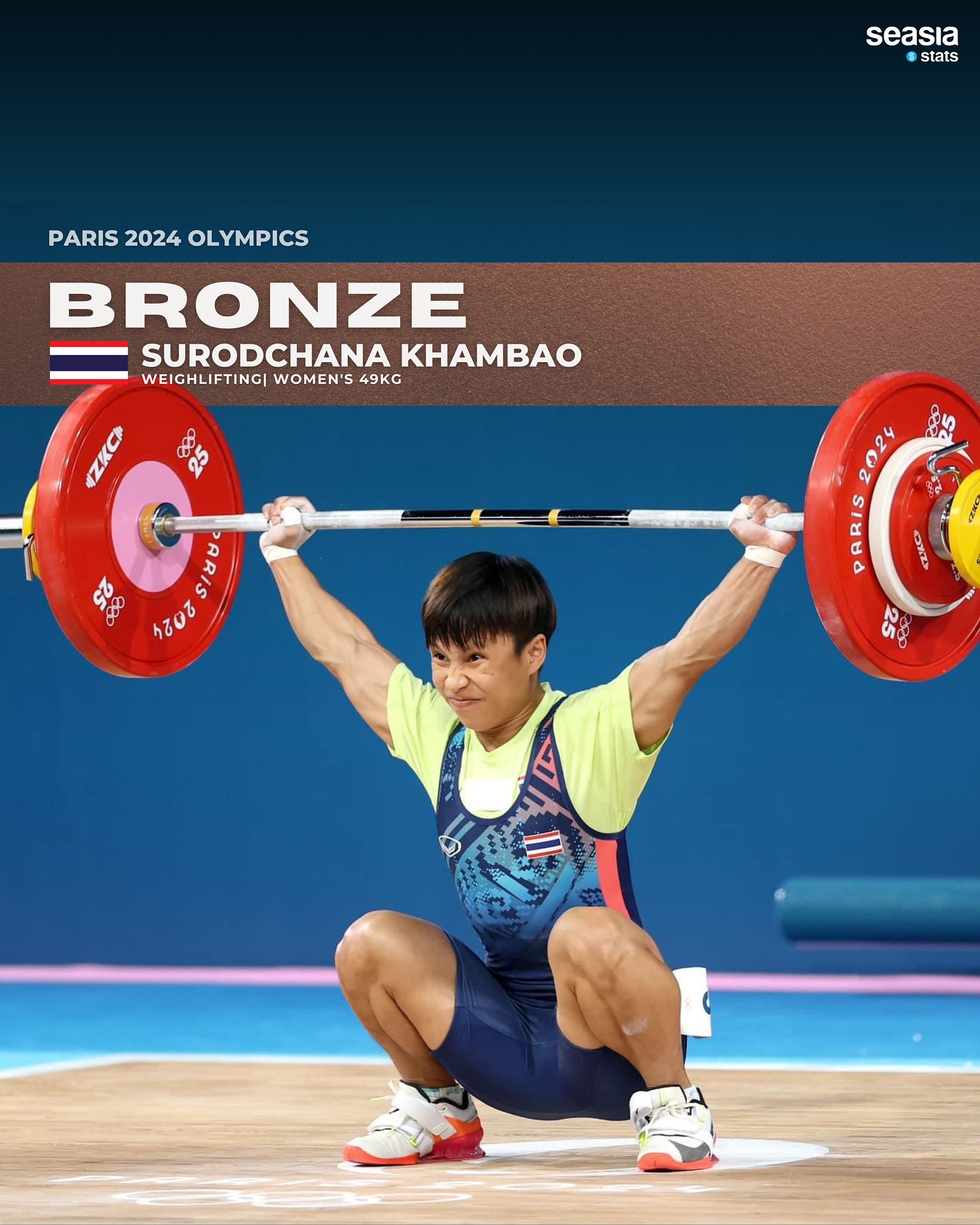 Paris 2024 Olympics | Bronze: Surodchana Khambao (Weightlifting)