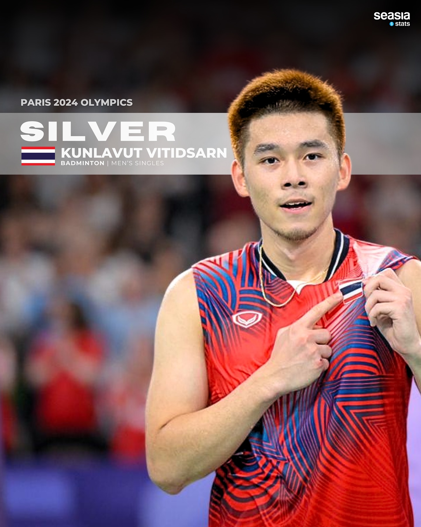 Paris 2024 Olympics | Silver: Kunlavut Vitidsarn (Badminton)
