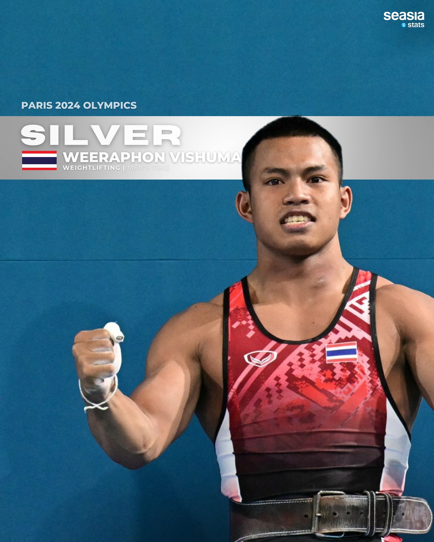 Paris 2024 Olympics | Silver: Weeraphon Wichuma, Thailand (Weightlifting)