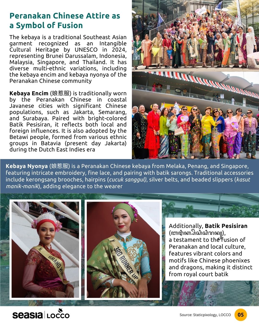 Peranakan Chinese and Their Cultural Evolution