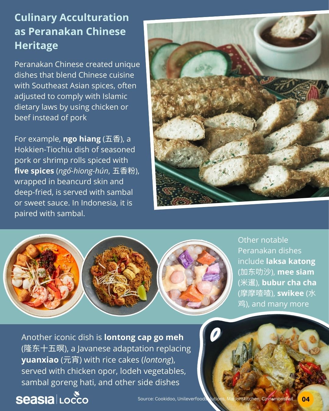 Peranakan Chinese and Their Cultural Evolution