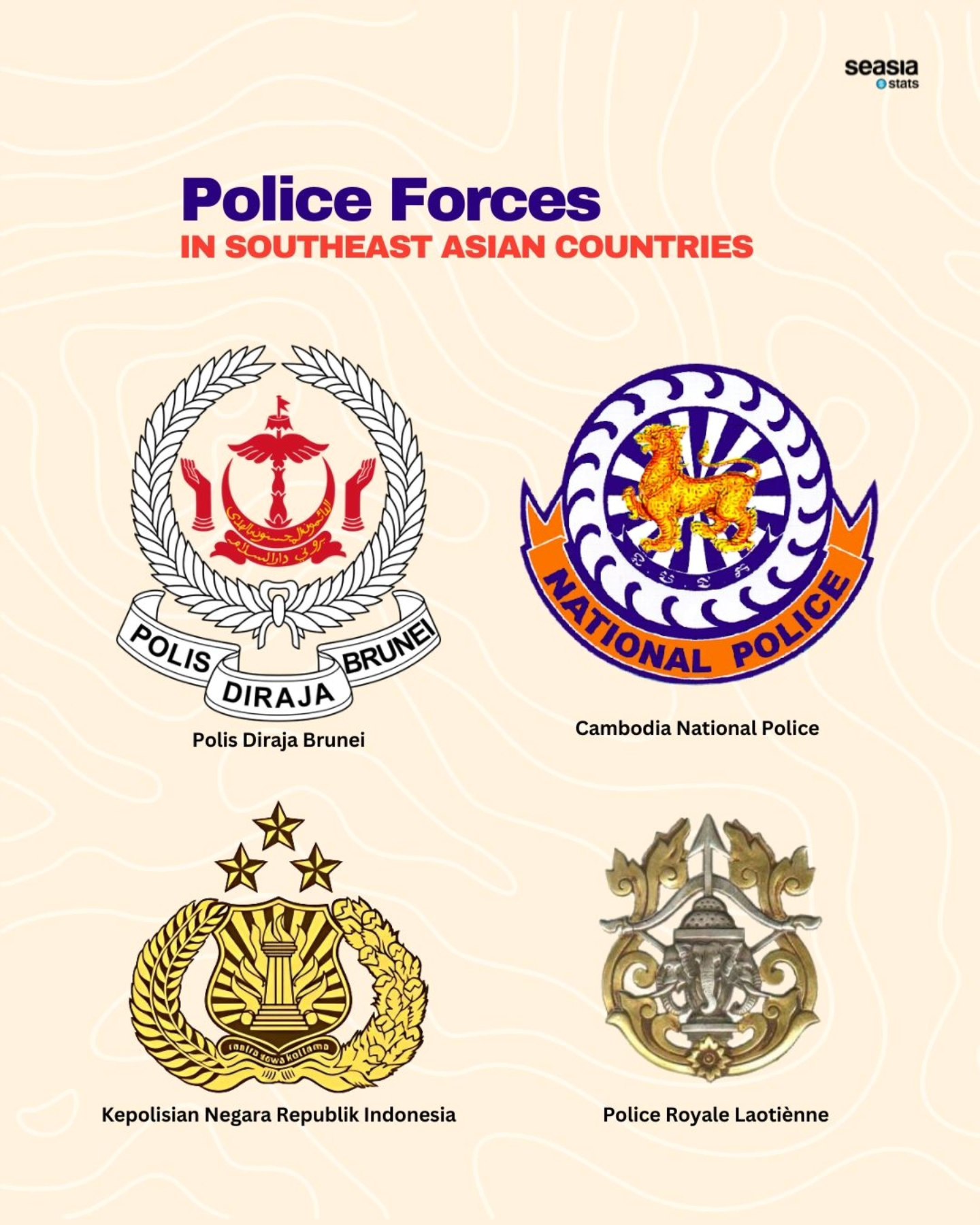 Police Forces in Southeast Asian Countries