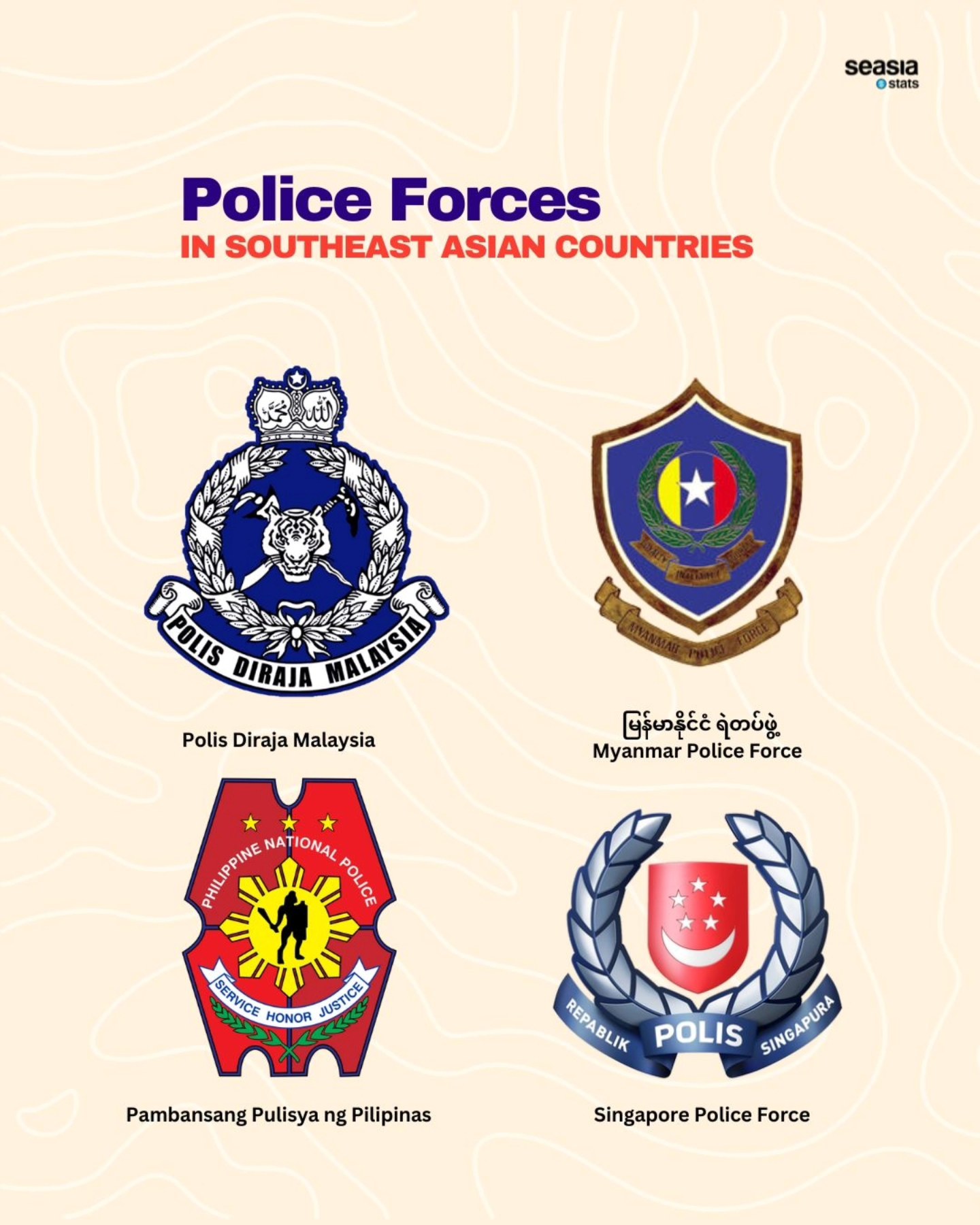 Police Forces in Southeast Asian Countries