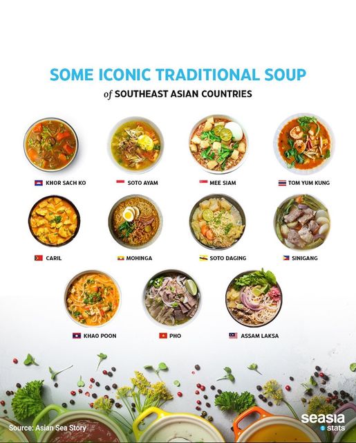 Some Iconic Traditional Soups of Southeast Asian Countries